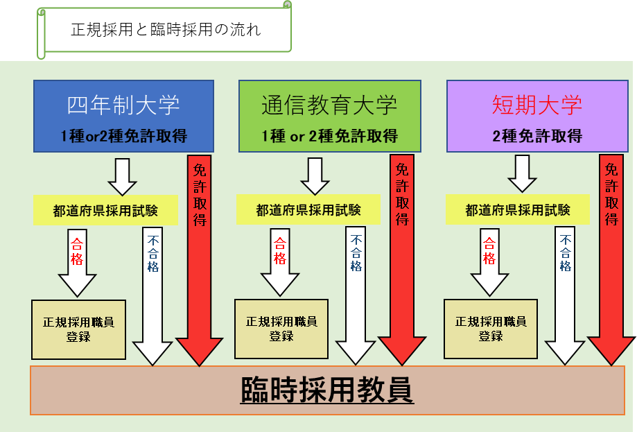 画像に alt 属性が指定されていません。ファイル名: image-32.png