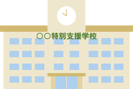 学校